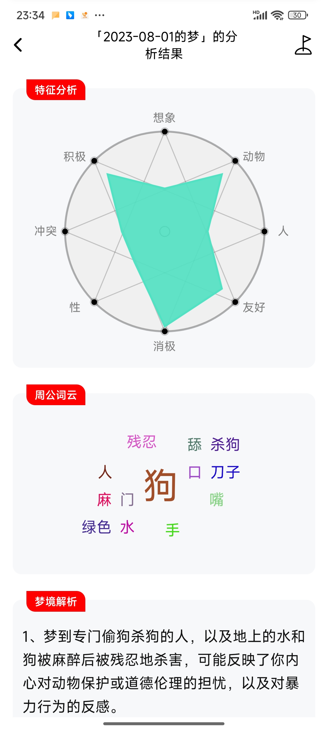 梦匣子分析页